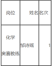 QQ截圖20200427203039.png