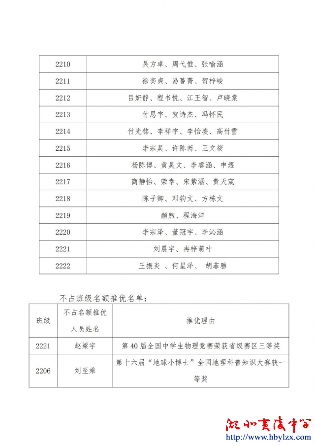 宜昌市夷陵中學(xué)2023年入團(tuán)積極分子名單公示_02.jpg